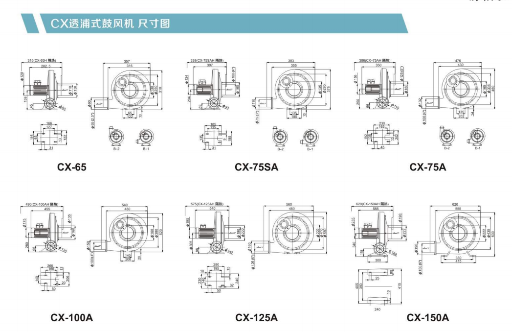 中壓風機尺寸.png